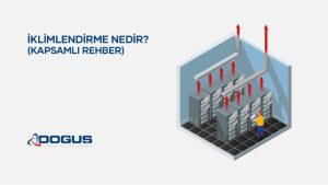 iklimlendirme nedir blog yazısı metni.